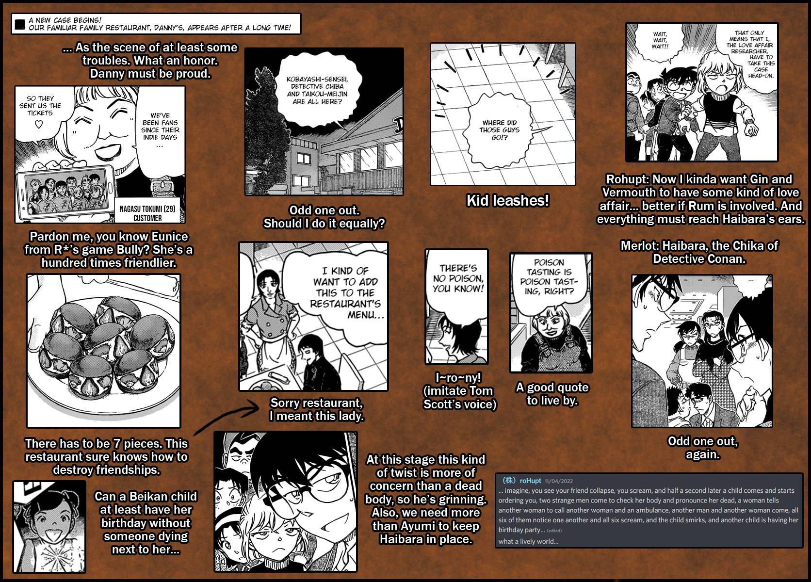 Read Detective Conan ENGLISH Manga Online