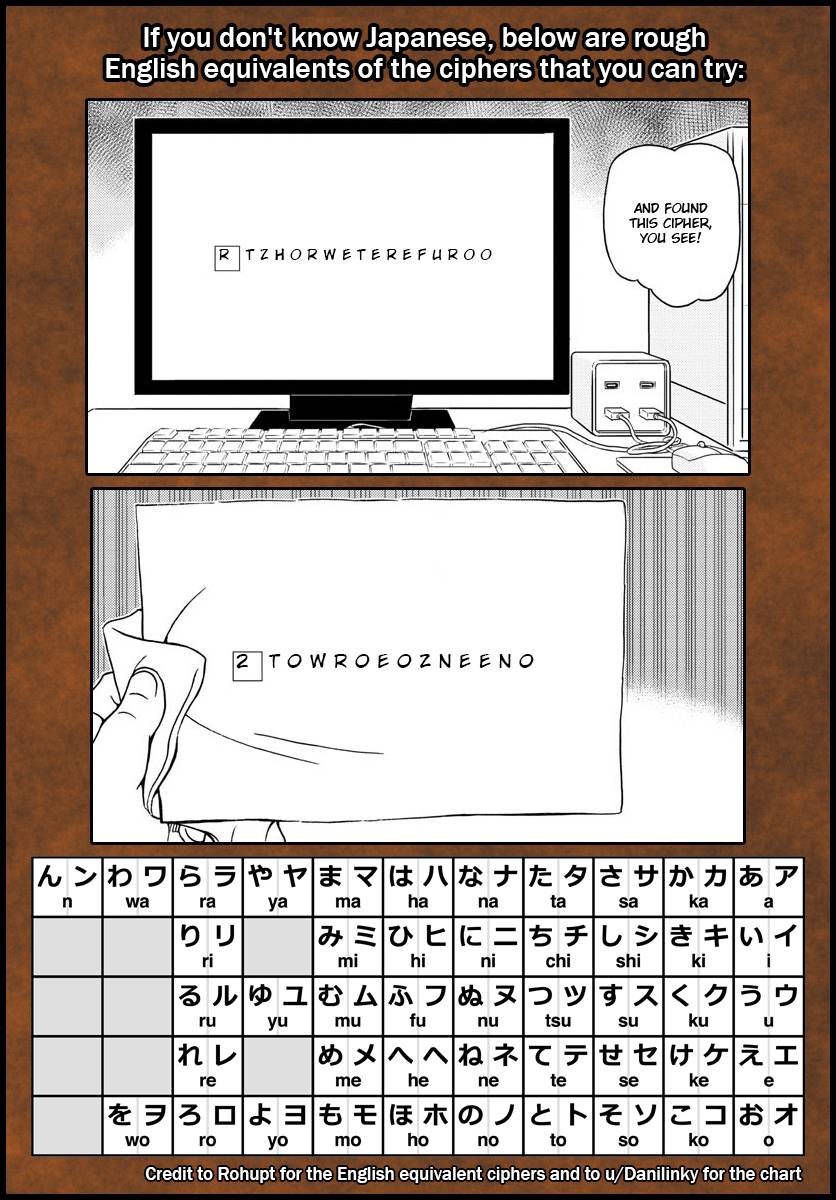 Read Detective Conan ENGLISH Manga Online