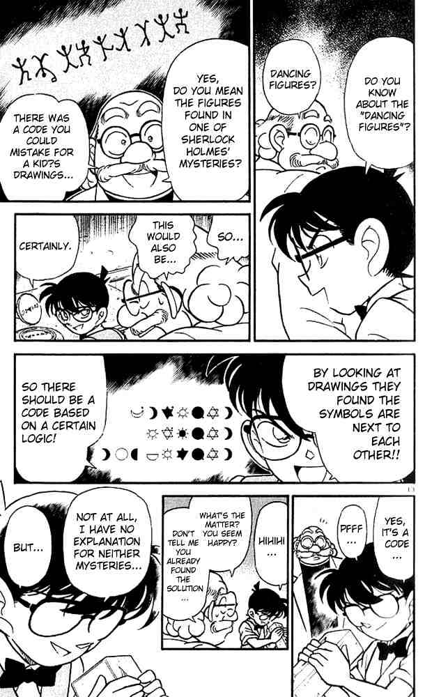 Read Detective Conan ENGLISH Manga Online