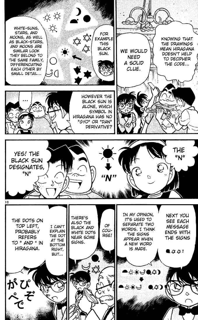 Read Detective Conan ENGLISH Manga Online