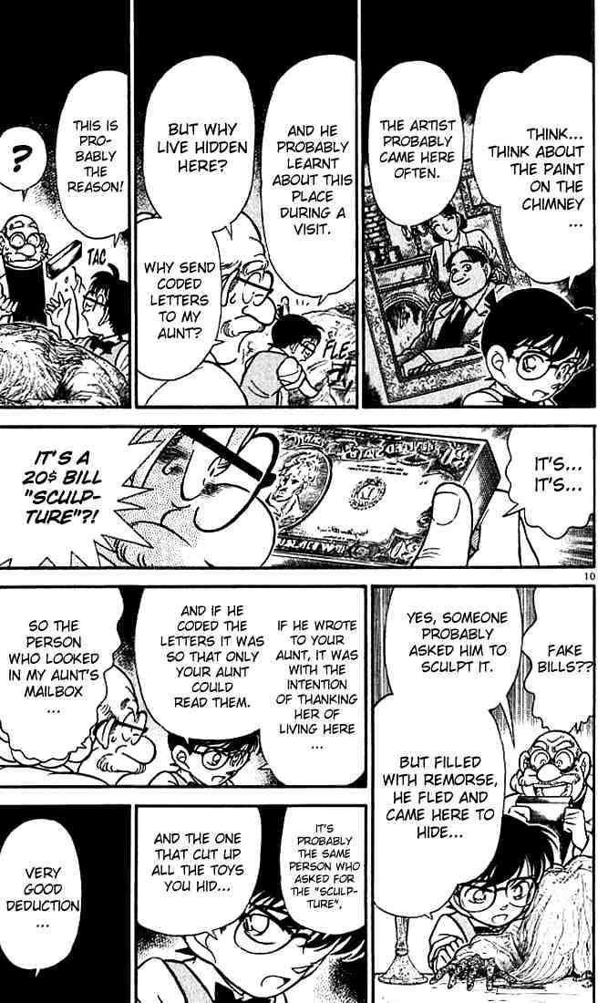 Read Detective Conan ENGLISH Manga Online