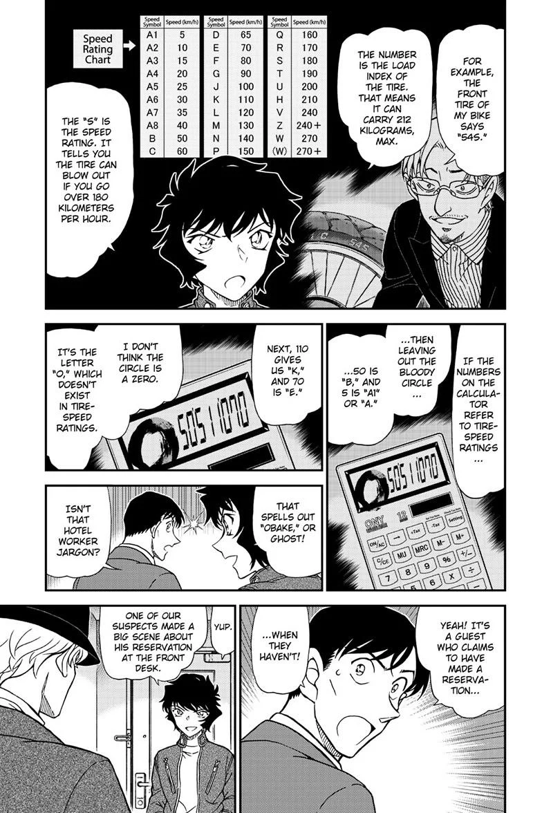Read Detective Conan ENGLISH Manga Online