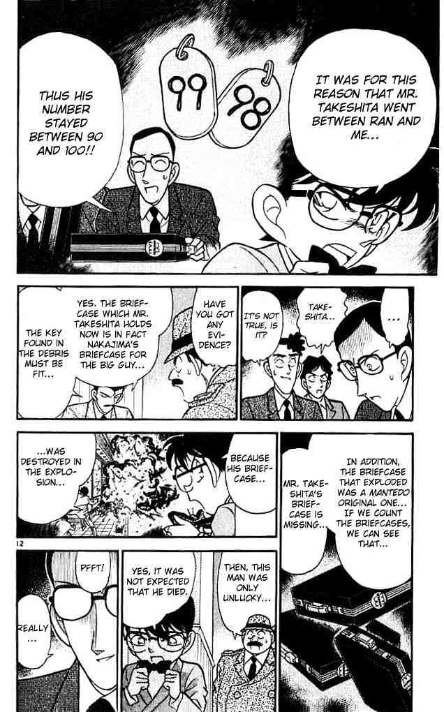 Read Detective Conan ENGLISH Manga Online