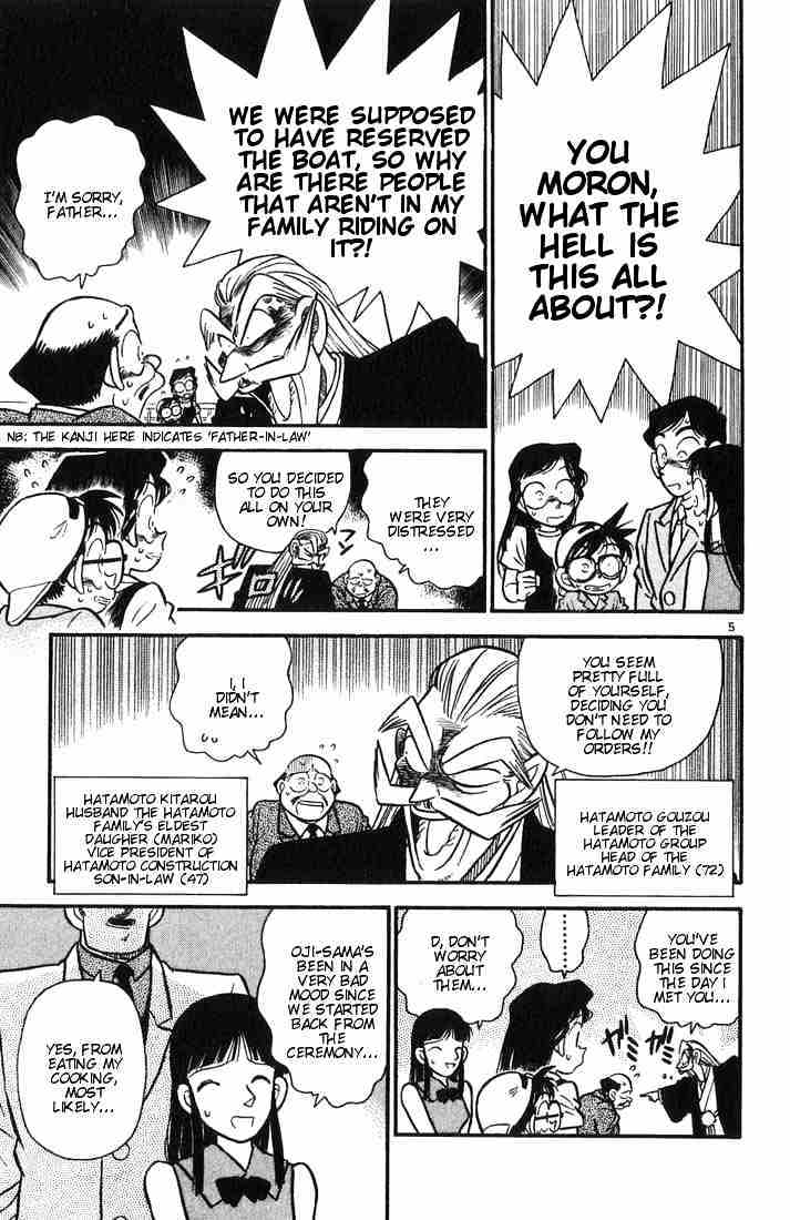 Read Detective Conan ENGLISH Manga Online