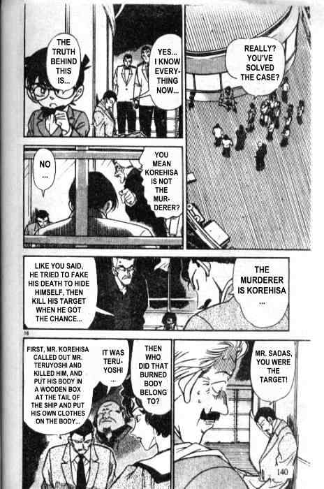 Read Detective Conan ENGLISH Manga Online