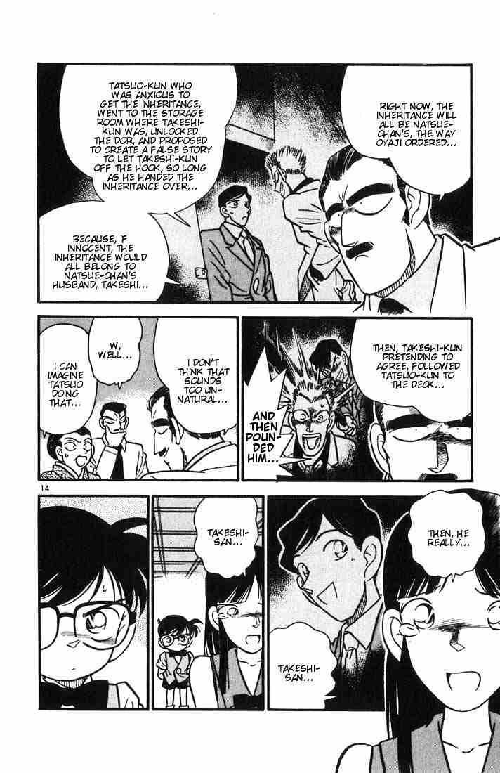 Read Detective Conan ENGLISH Manga Online
