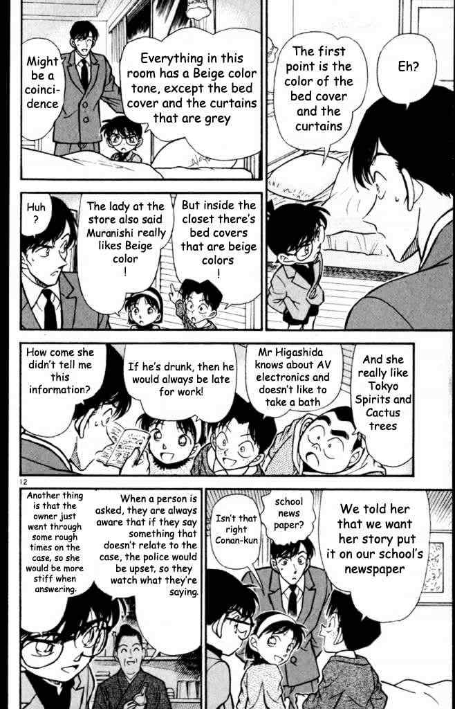 Read Detective Conan ENGLISH Manga Online