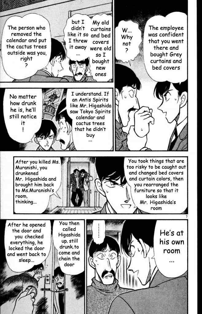 Read Detective Conan ENGLISH Manga Online