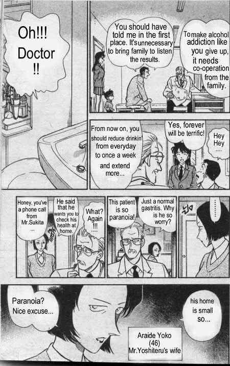Read Detective Conan ENGLISH Manga Online