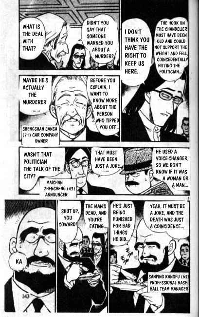 Read Detective Conan ENGLISH Manga Online