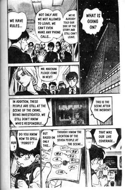 Read Detective Conan ENGLISH Manga Online