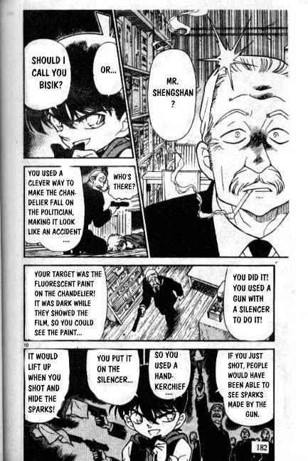 Read Detective Conan ENGLISH Manga Online