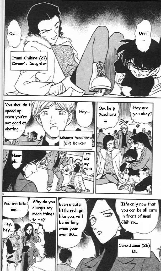 Read Detective Conan ENGLISH Manga Online