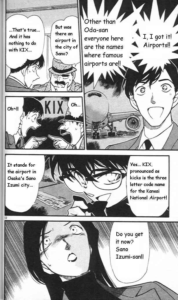 Read Detective Conan ENGLISH Manga Online