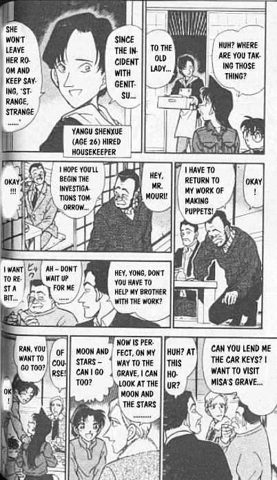 Read Detective Conan ENGLISH Manga Online