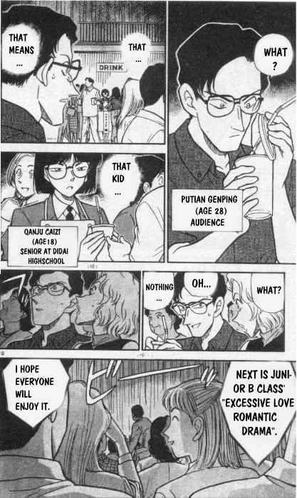 Read Detective Conan ENGLISH Manga Online