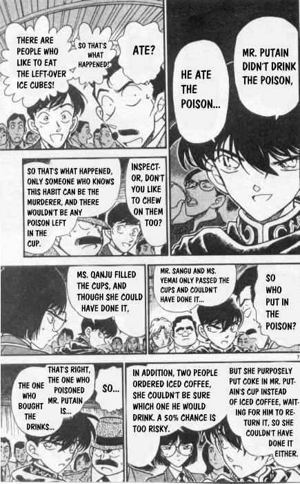 Read Detective Conan ENGLISH Manga Online