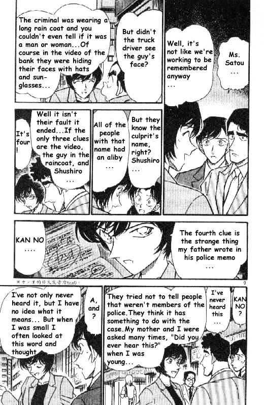 Read Detective Conan ENGLISH Manga Online