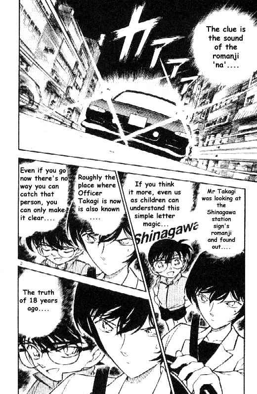 Read Detective Conan ENGLISH Manga Online