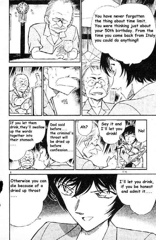 Read Detective Conan ENGLISH Manga Online