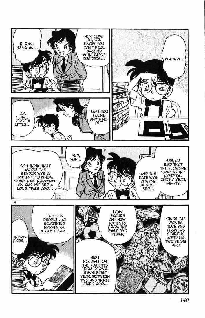 Read Detective Conan ENGLISH Manga Online