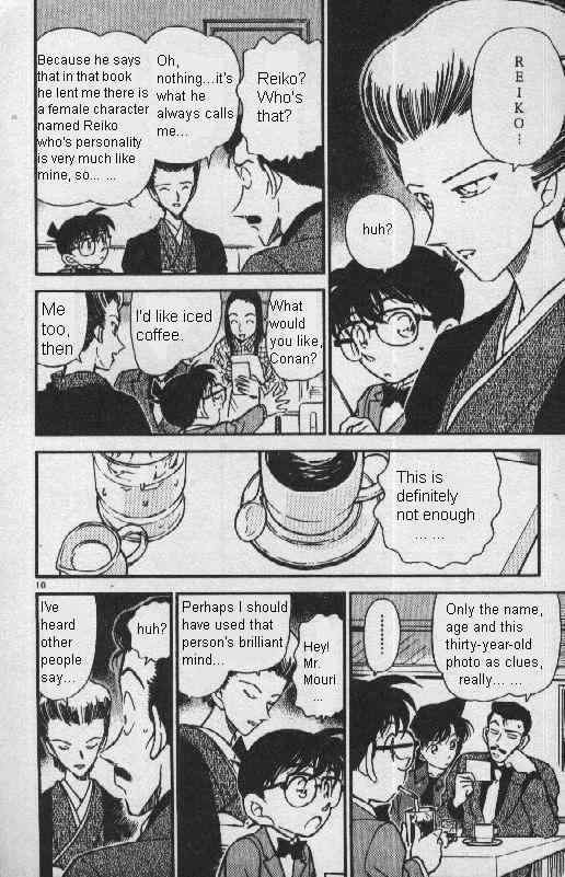 Read Detective Conan ENGLISH Manga Online