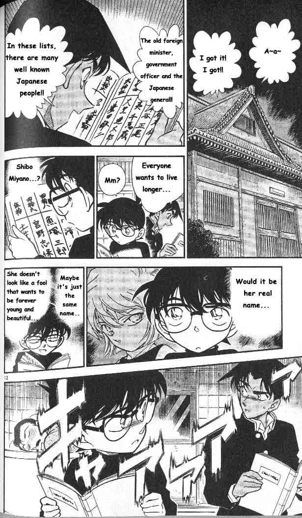Read Detective Conan ENGLISH Manga Online