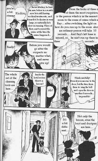 Read Detective Conan ENGLISH Manga Online