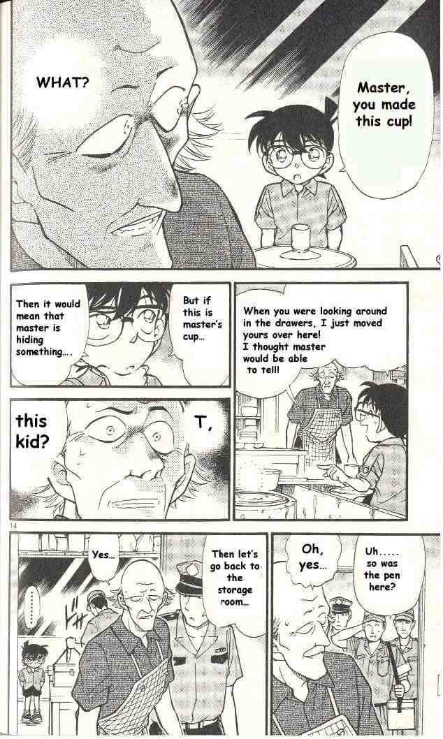 Read Detective Conan ENGLISH Manga Online