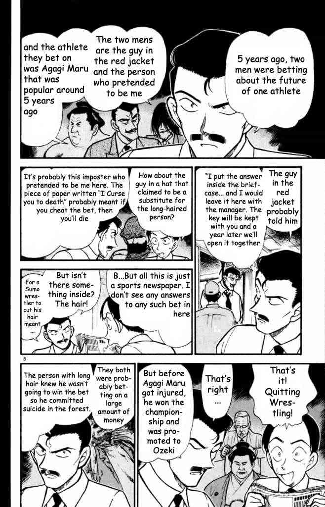 Read Detective Conan ENGLISH Manga Online