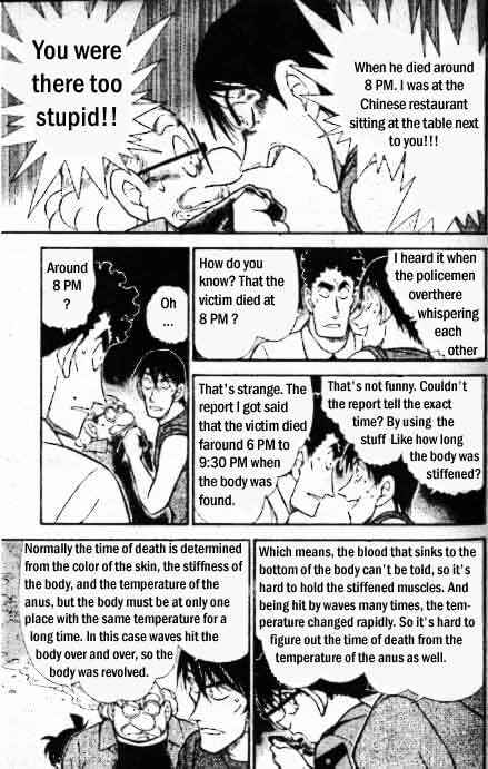 Read Detective Conan ENGLISH Manga Online