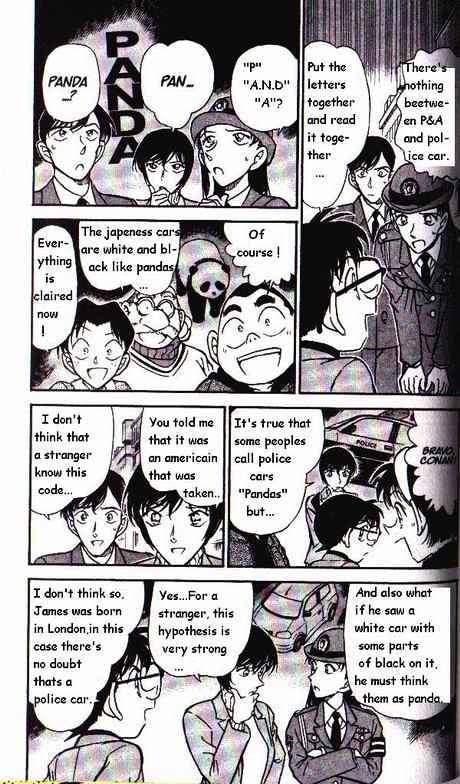 Read Detective Conan ENGLISH Manga Online