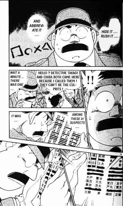 Read Detective Conan ENGLISH Manga Online