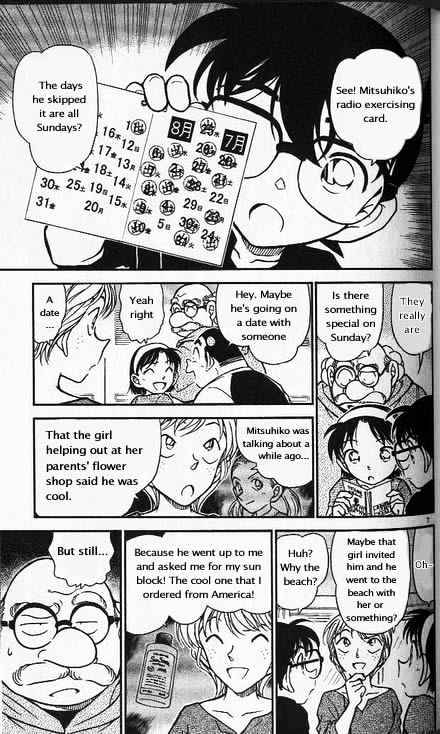 Read Detective Conan ENGLISH Manga Online
