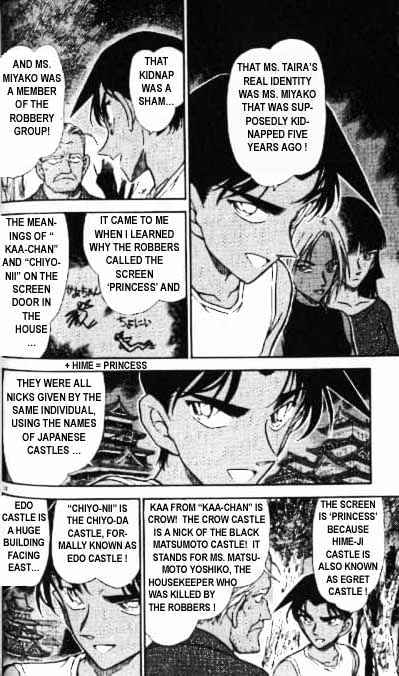 Read Detective Conan ENGLISH Manga Online