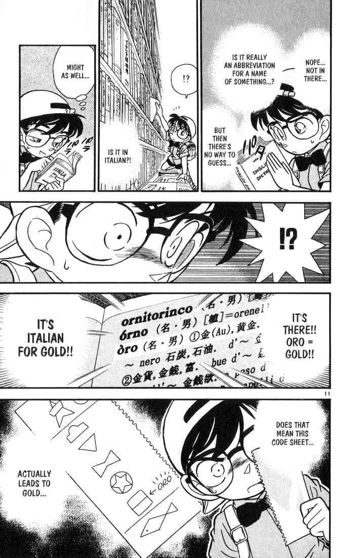Read Detective Conan ENGLISH Manga Online