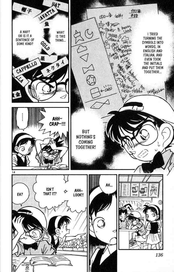 Read Detective Conan ENGLISH Manga Online