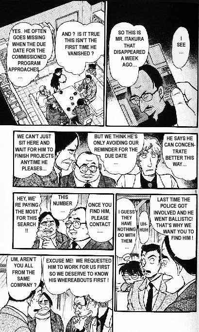 Read Detective Conan ENGLISH Manga Online