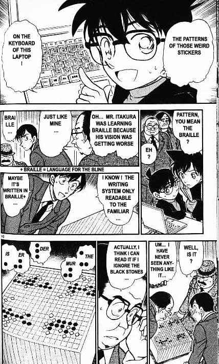 Read Detective Conan ENGLISH Manga Online
