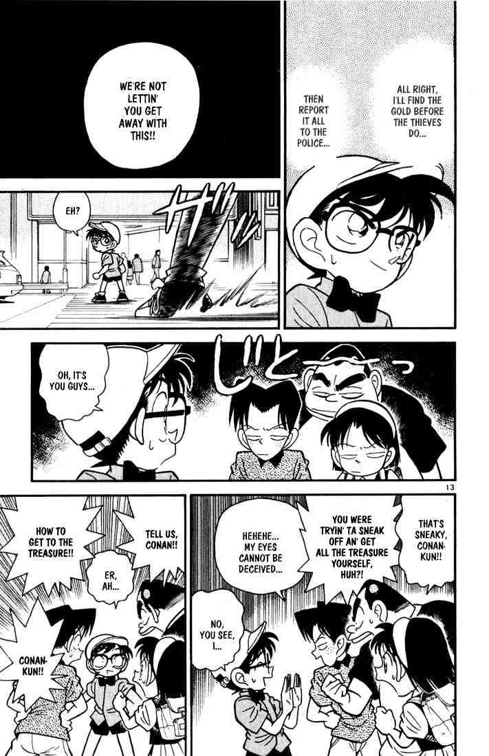 Read Detective Conan ENGLISH Manga Online