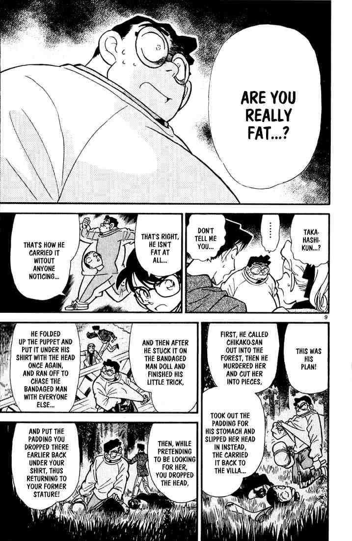 Read Detective Conan ENGLISH Manga Online