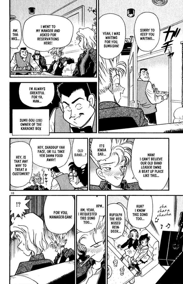 Read Detective Conan ENGLISH Manga Online