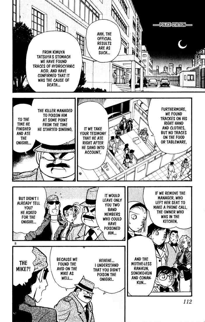 Read Detective Conan ENGLISH Manga Online