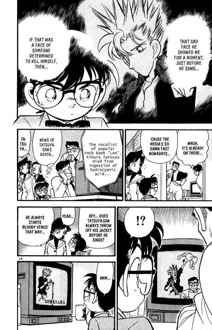 Read Detective Conan ENGLISH Manga Online