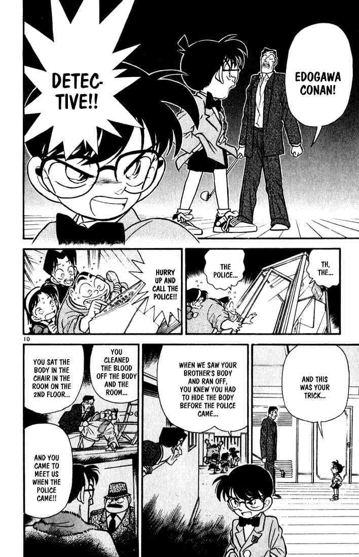 Read Detective Conan ENGLISH Manga Online