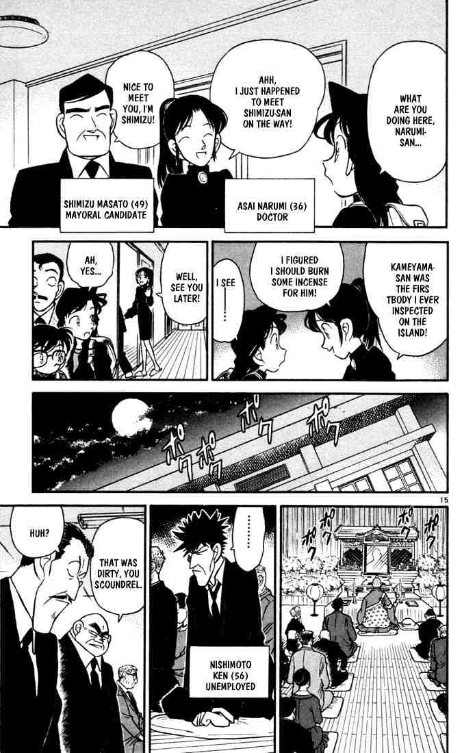 Read Detective Conan ENGLISH Manga Online