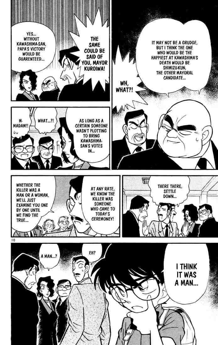 Read Detective Conan ENGLISH Manga Online