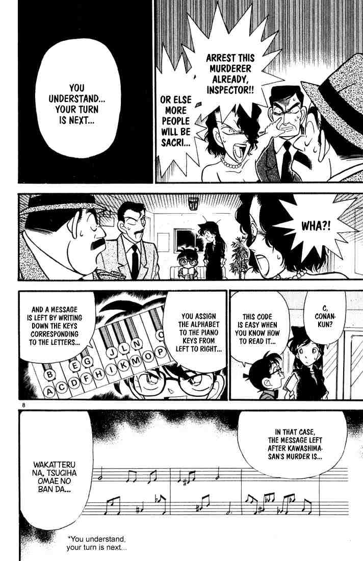 Read Detective Conan ENGLISH Manga Online