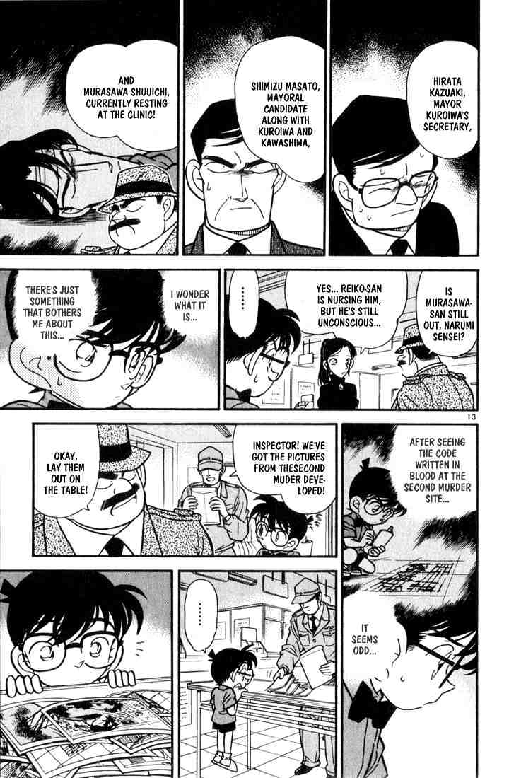 Read Detective Conan ENGLISH Manga Online