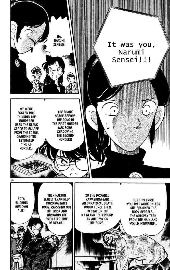 Read Detective Conan ENGLISH Manga Online